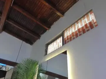 Freechat _candy_sweet on Chaturbate