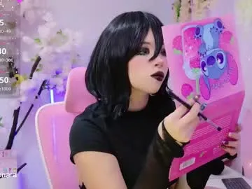 Freechat aikonara on Chaturbate
