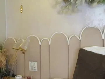 Freechat alicevoss on Chaturbate