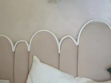 Freechat alicevoss on Chaturbate