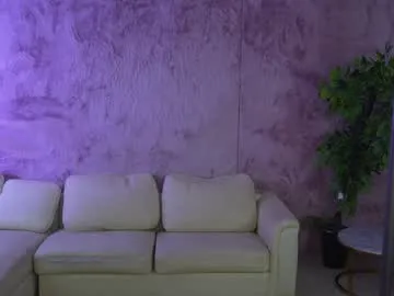 anabel054 on Chaturbate 