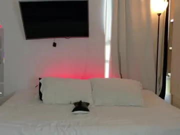 Freechat anabelwolf on Chaturbate