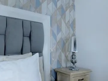 anais_cooper on Chaturbate 