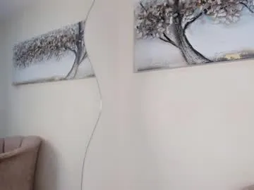 Private annalise_goerts on Chaturbate