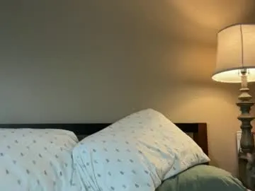 Freechat annieangel18 on Chaturbate