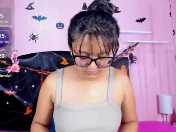 azul_moonn — Welcome to my room..Red days guys no pussy !!! - Nude Show - #anal #bigass #deepthroat #hairy #indian