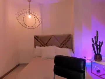 Freechat beccabaxter on Chaturbate