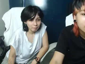 bjkoreanboy — Welcome to my room! - Goal: My first Goal [220 tokens left] null