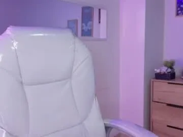 Freechat bluee_hazell on Chaturbate