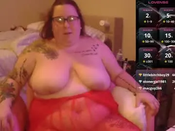 brookenicole3 — Cum entertain me :) - Goal: Suck Dildo ;) - #bbw #bigtits #femdomination #goddess #lovense #playwithme