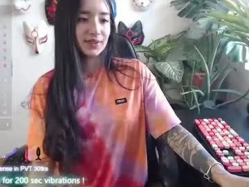 Freechat cat_salo on Chaturbate