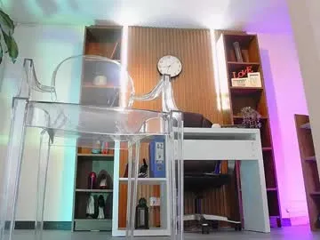 Chaturbate colete_milf is Freechat colete_milf — #milf #hairy #pantyhose #heels #squirt -- Current Goal: REMOVER SHIRT AND SHOW TITS + CLIP once countdown reaches zero -- Next Goal: SHOW FEET BARE+ FOOTJOB AND SALIVA