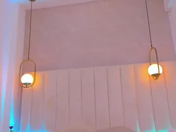 Private dasha_b on Chaturbate