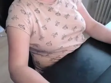 elly_petite on Chaturbate 