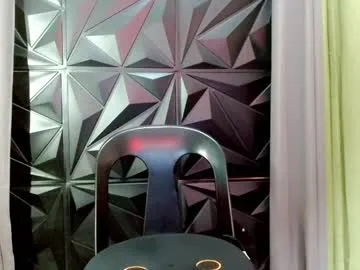 Freechat flexibletssucker on Chaturbate