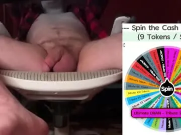 Freechat fullofkinks on Chaturbate