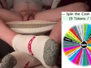 Freechat fullofkinks on Chaturbate