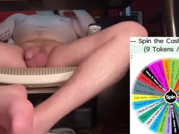 Freechat fullofkinks on Chaturbate