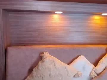 gigi_wilden on Chaturbate 