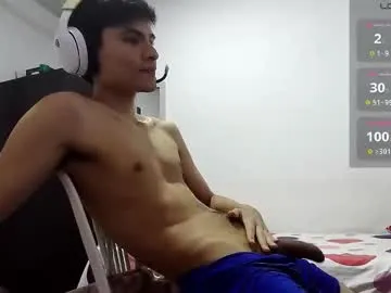 Chaturbate guts1_ is Freechat guts1_ — FEELING NAUGHTY #18 #new #young #feet #teen