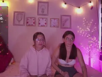 Group issa_monterrey on Chaturbate