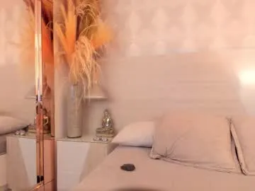 Group ivannaanggel on Chaturbate