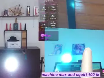 Freechat keily__funny on Chaturbate