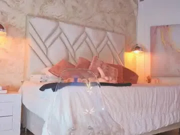 Freechat kylle_2050 on Chaturbate