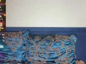 Freechat lisi4ka_basik33 on Chaturbate