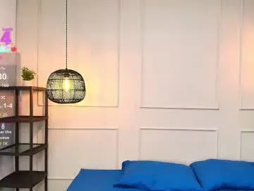 Freechat luandy_ on Chaturbate