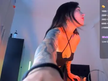 mariebycb — Make me vibe! #bdsm #submissive #slave #latex #tattoo