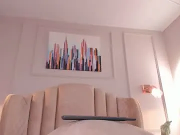 mia_kisses2 — GOAL: Doggy style no panties [210 tokens remaining] Just watch how it jiggles, jiggles. You will love it  #latina #bigass #anal #wet #18