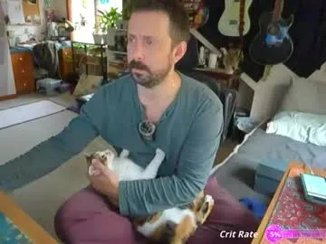 mr_foxxy — GOAL: Foxxy Love! Horny WFH Coworker! #lovense #daddy #mature #anal #feet