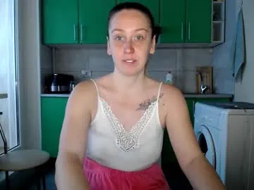 nastasiiaaforyou — Lovense: Interactive Toy that vibrates with your Tips - Goal is : Just for me #Lovense #milk #smoke #new #cum