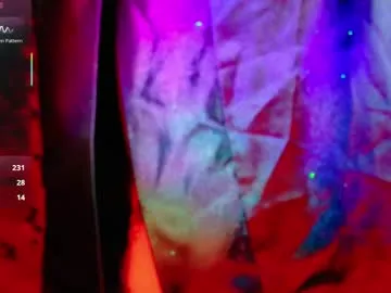 naturaltitss_ — Make my boobs bounce, Let's have some fun /a four fingers in pussy /At goal 6. FUCK MY BOOBS WITH DILDO /At goal 10 SQUIRTING SHOW FUSSOR YOU #bigtits #goth #pregnant #latina #slut [40 tokens remaining]