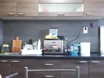 Freechat no_limit_coupl3 on Chaturbate