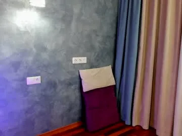 Chaturbate sweetteets24 is Freechat sweetteets24 — will you take care of me #squirt #bigboobs #lovense #natural