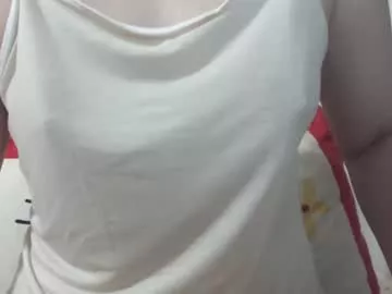 Private unpenetrated on Chaturbate